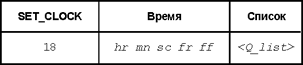 MIDI в деталях. MIDI Show Control. Часть 1 (MIDI Show Control)