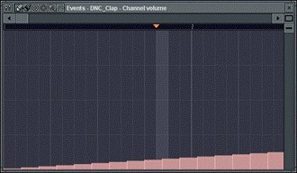 Fruity Loops Studio (Программа для создания музыки FL Studio)